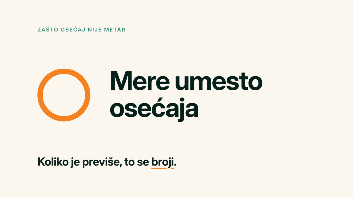 Tipografska karta na krem podlozi: Mere umesto osećaja, uz jednu kratku rečenicu o merenju menstruacije.