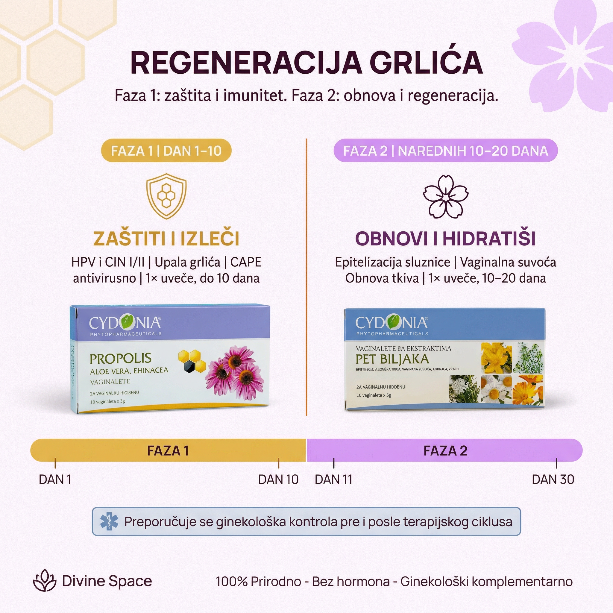 Regeneracija grlića — Propolis + Pet Biljaka