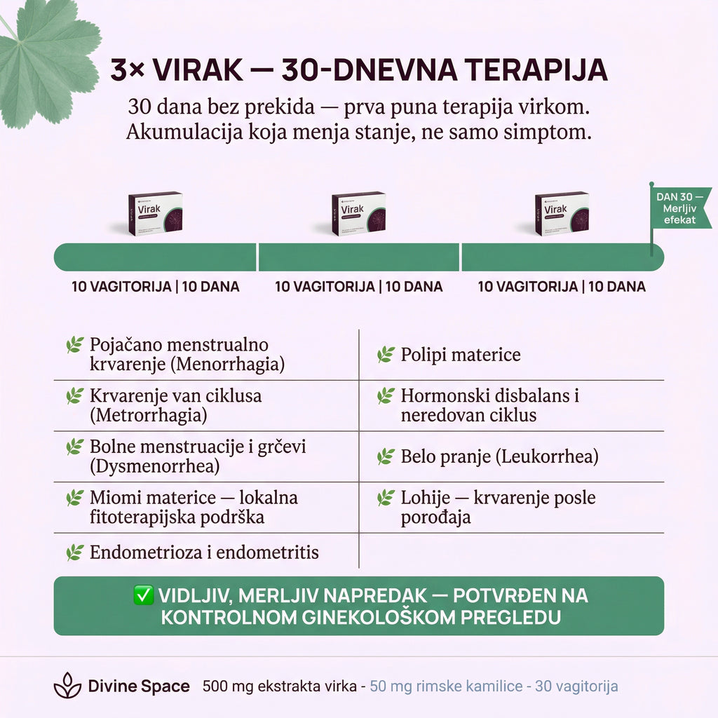 30 DANA BALANSA-Virak Trio za Miome, Endometriozu i Obilno Krvarenje 🌿