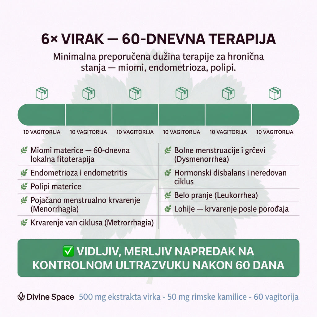 60 DANA INTENZIVNE TERAPIJE-Virak za Miome, Endometriozu i Trajnu Regulaciju Ciklusa 🌿