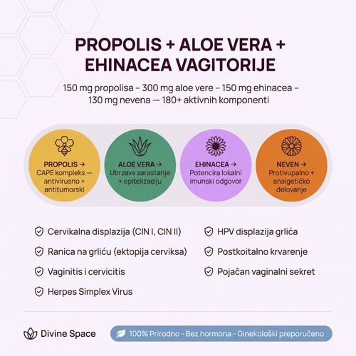 PROPOLIS ALOE VERA I EHINACEA VAGITORIJE 🛡️