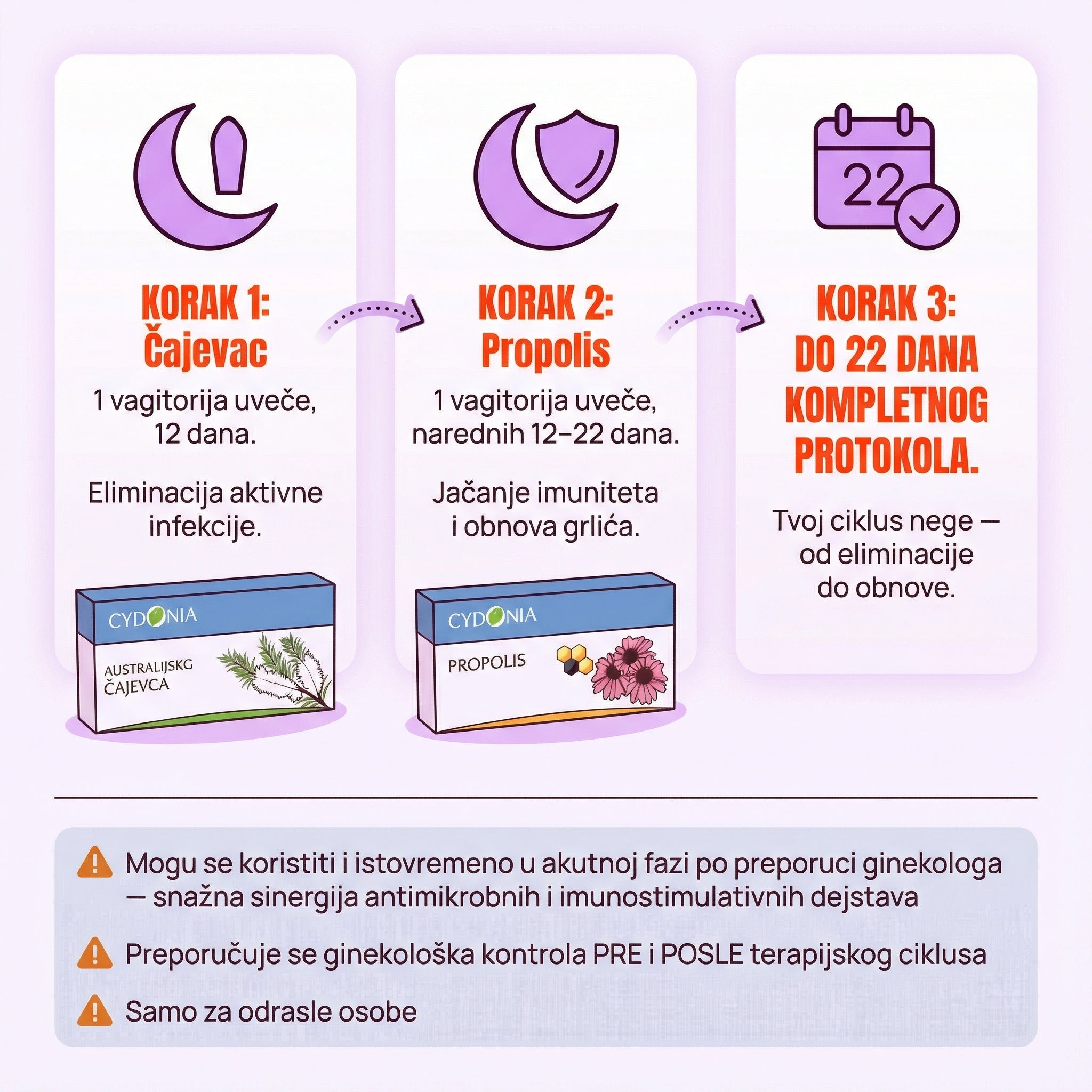 Dvojni Udar — Čajevac eliminiše, Propolis štiti i obnavlja grlića