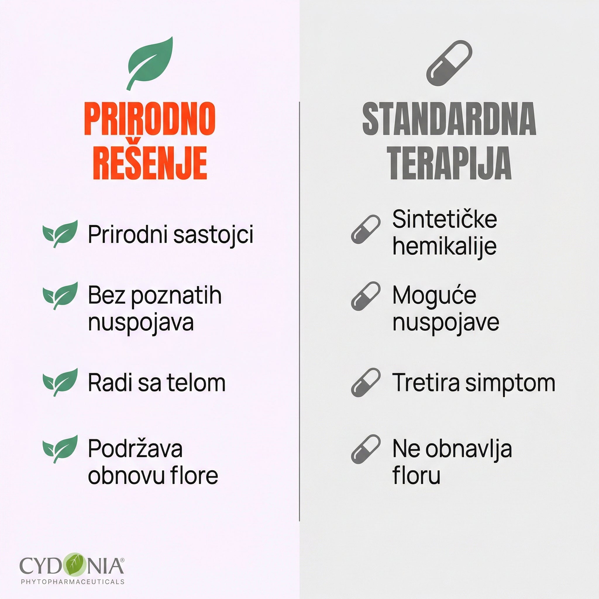 Dvojni Udar — Čajevac eliminiše, Propolis štiti i obnavlja grlića