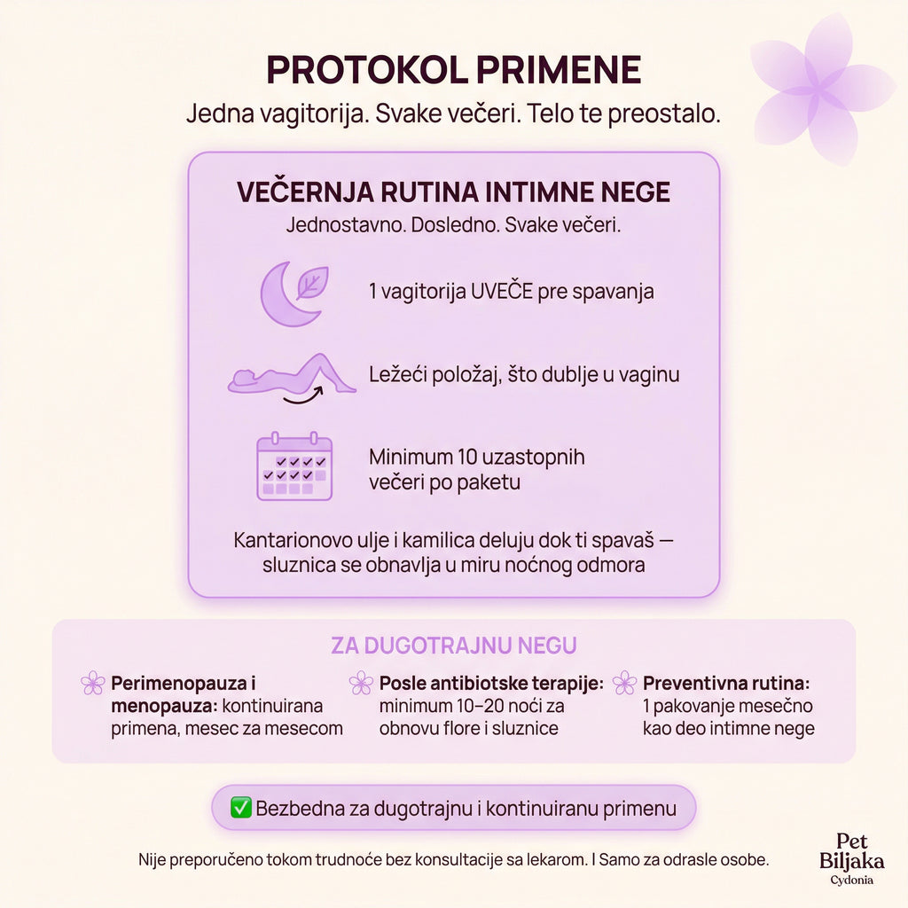 VAGITORIJE SA EKSTRAKTIMA PET BILJAKA 💧