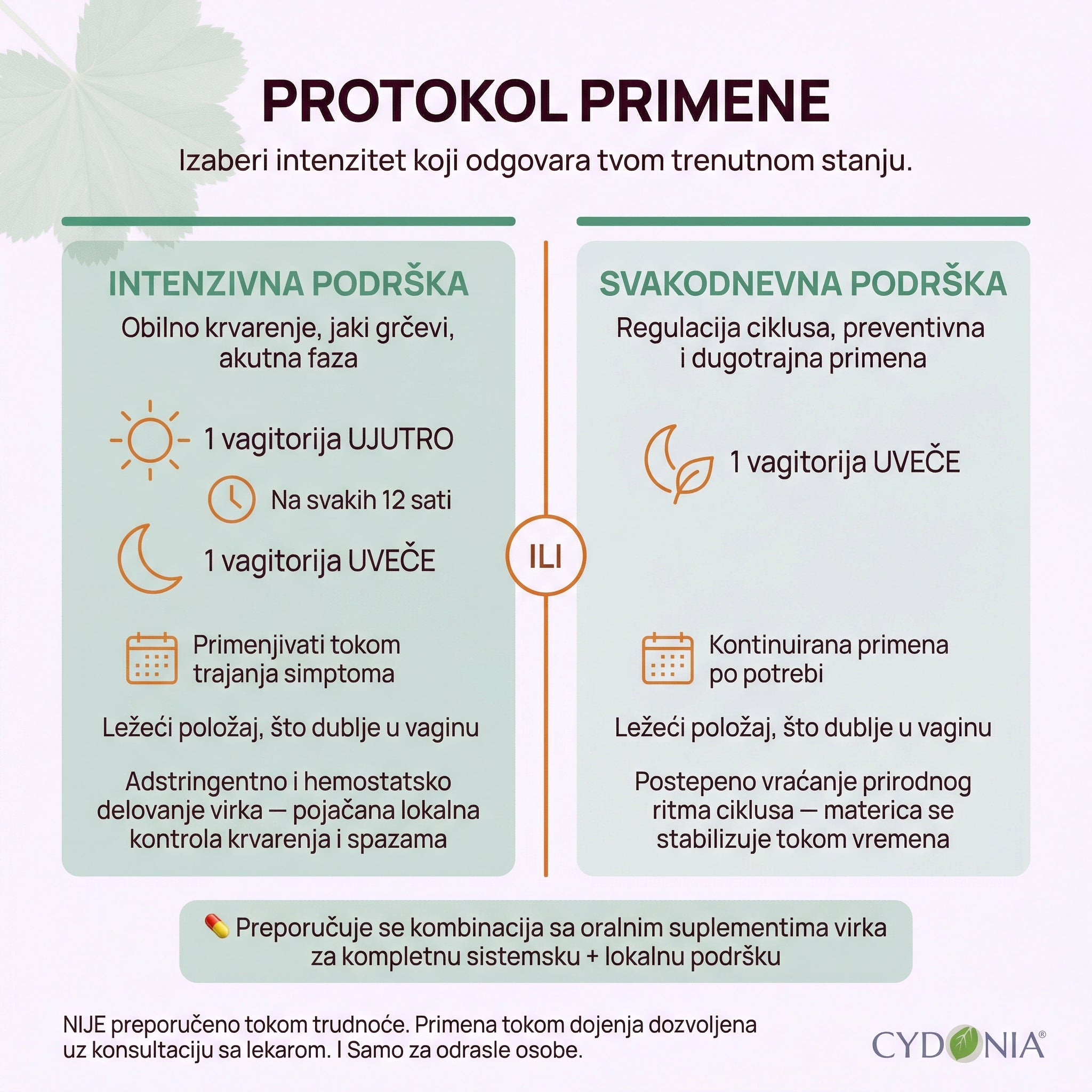 VAGINALETE SA EKSTRAKTOM VIRKA 🌱