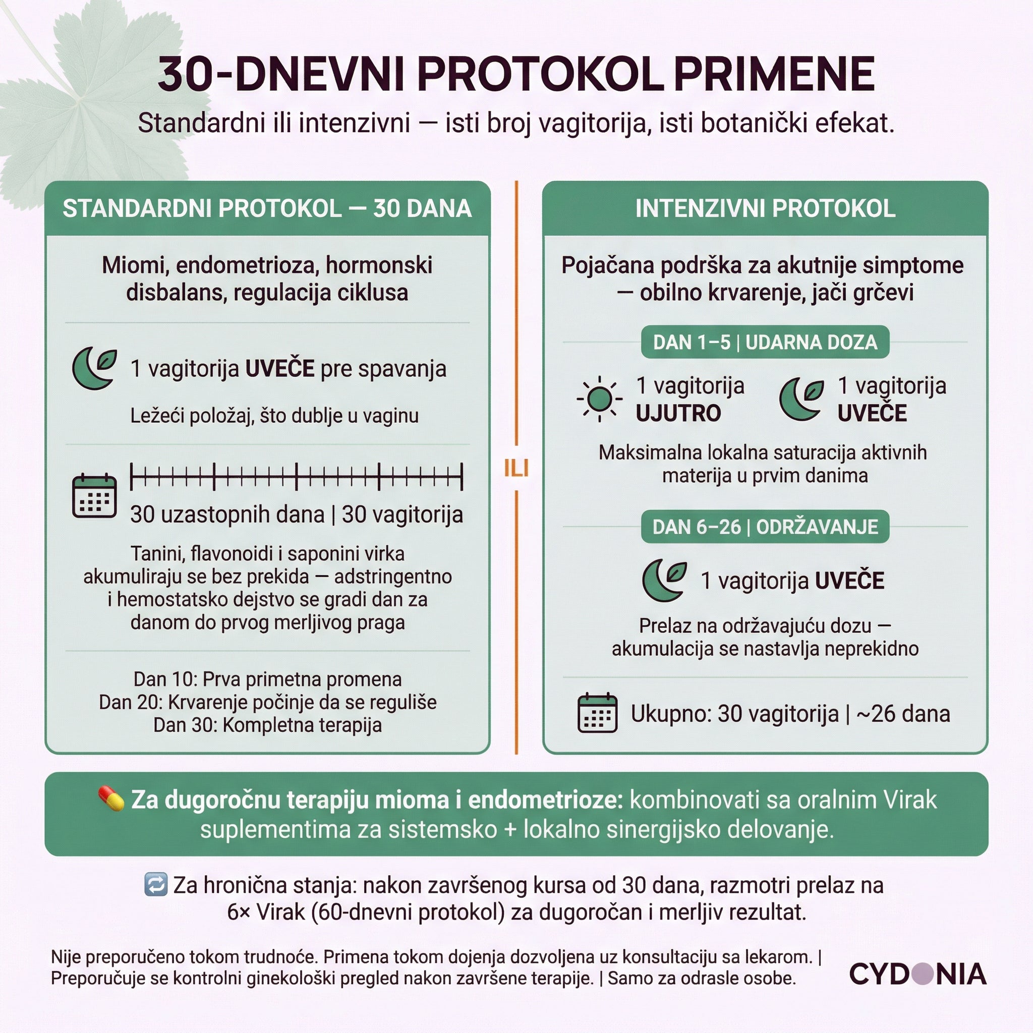 30 DANA BALANSA-Virak Trio za Miome, Endometriozu i Obilno Krvarenje 🌿