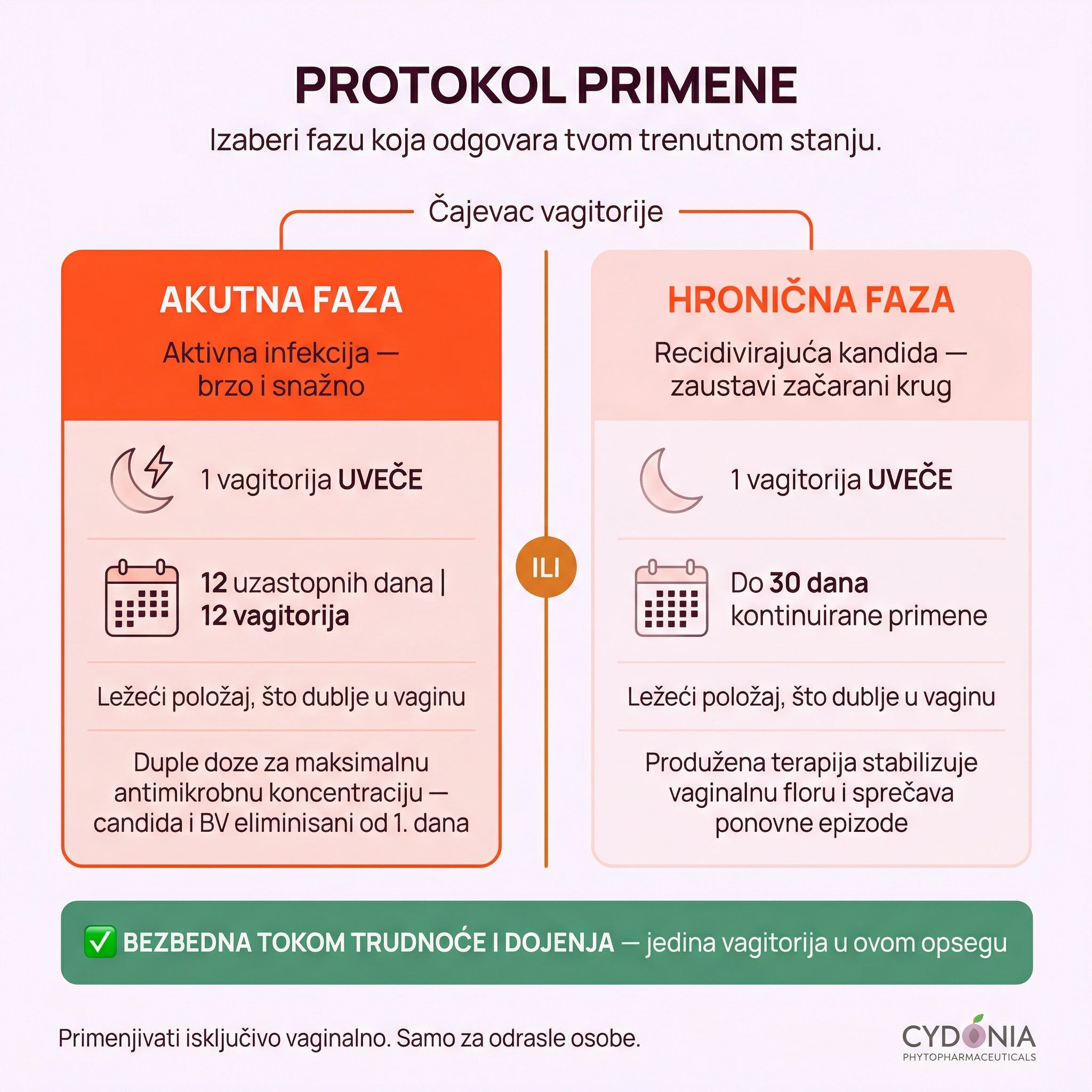 VAGINALETE SA ETARSKIM ULJEM AUSTRALIJSKOG ČAJEVCA  🌿